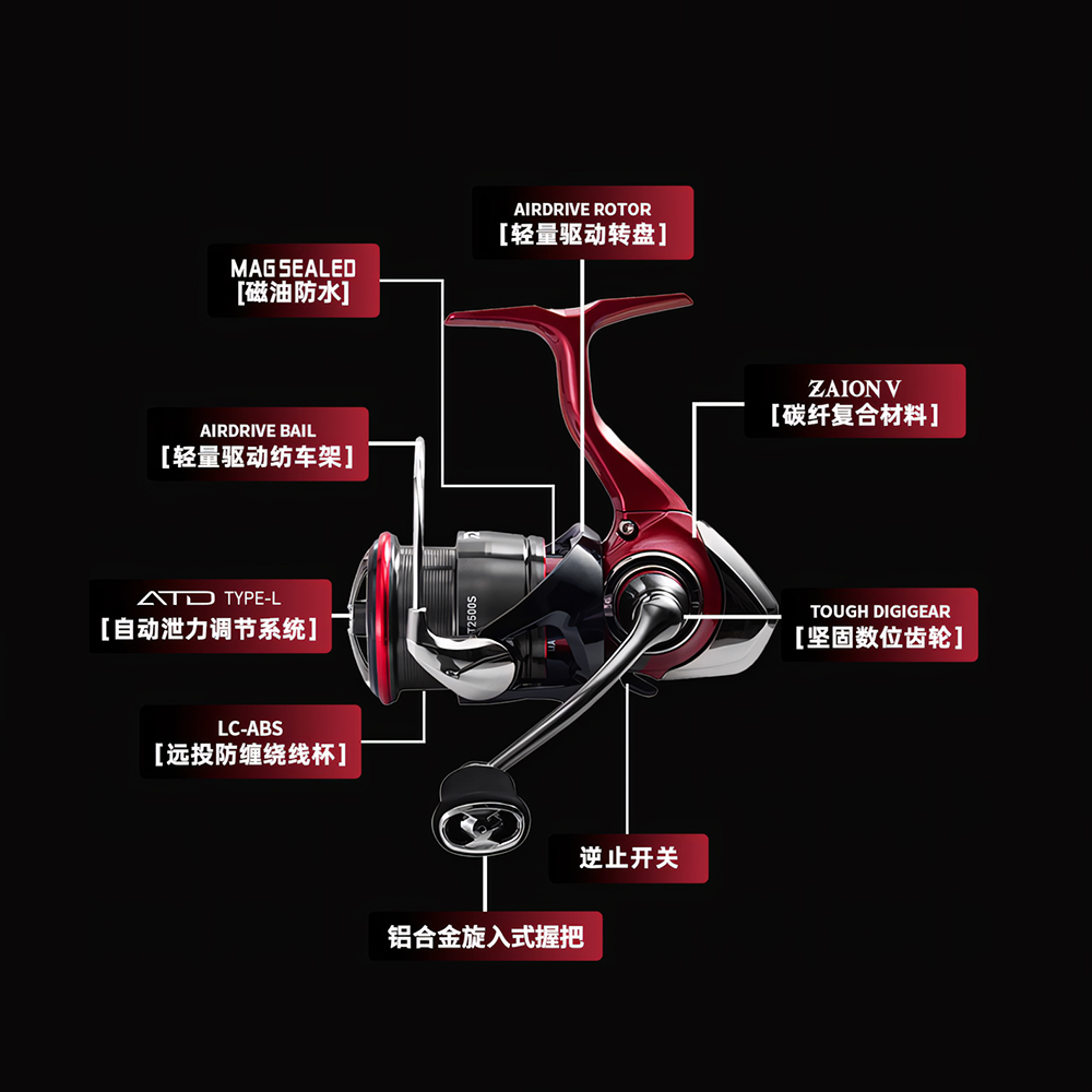 2025 novo daiwa fuego cs lt mo - Abu Garcia Reel Revo avaliação e preço