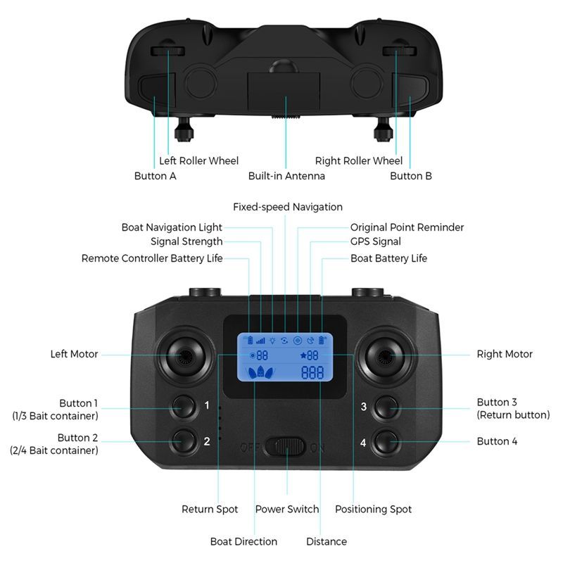 Controle Remoto ABKQ para Barc - Fishing Boat Trailer avaliação e preço