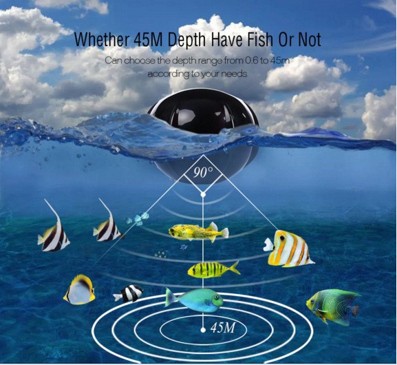 Localizador de Peixes Portátil - Fishing Boat Depth Finder avaliação e preço